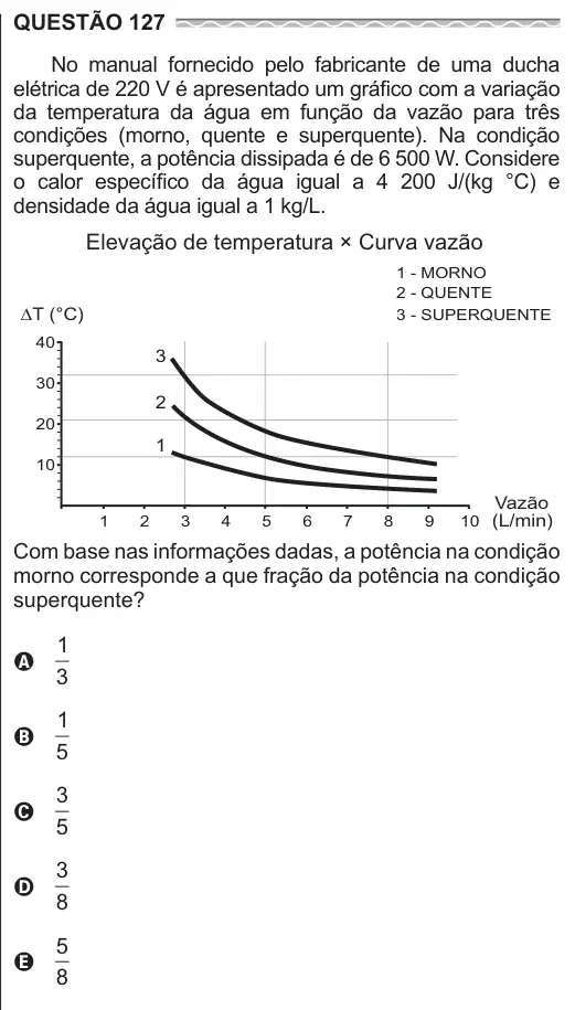 Imagem da questão 127 do ENEM 2017