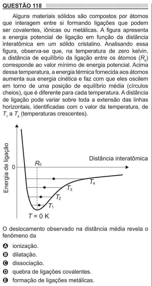 Imagem da questão 118 do ENEM 2018