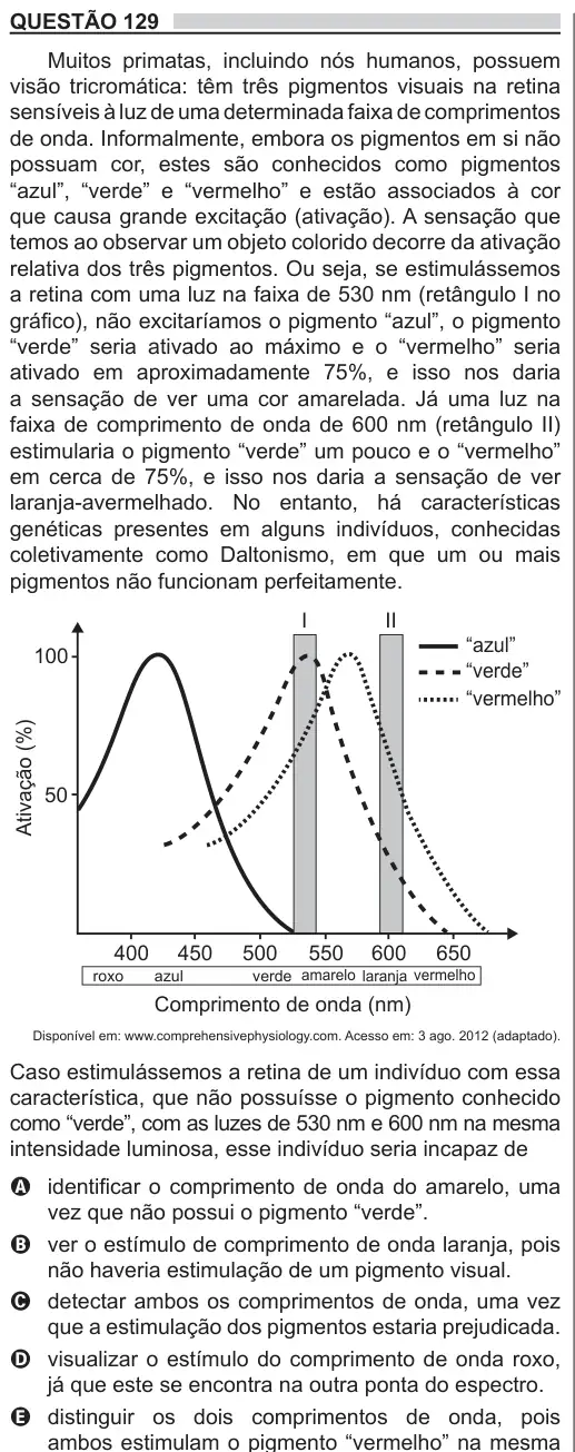 Imagem da questão 129 do ENEM 2018