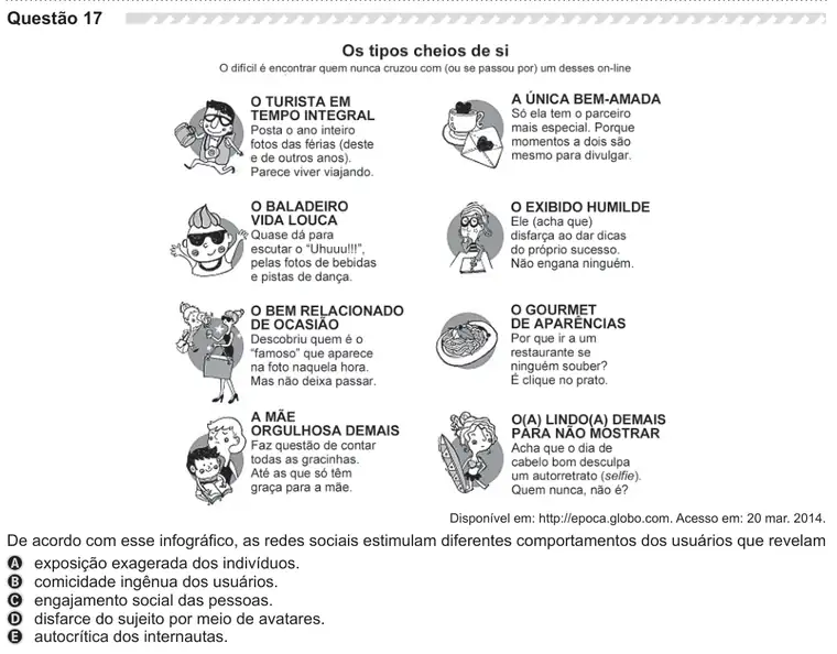 Imagem da questão 17 do ENEM 2019