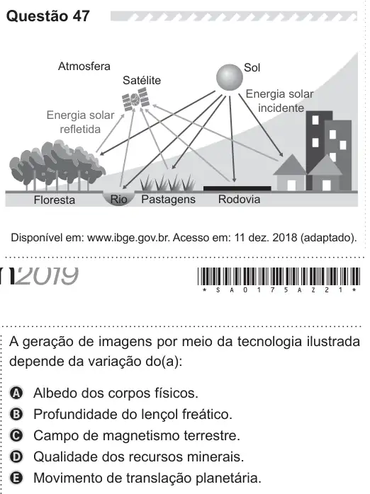Imagem da questão 47 do ENEM 2019