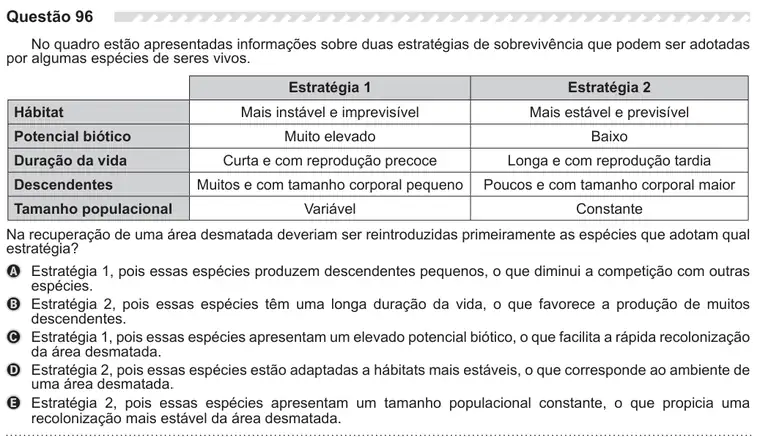 Imagem da questão 96 do ENEM 2019