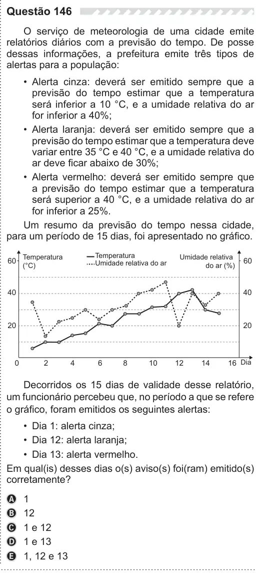 Imagem da questão 146 do ENEM 2019