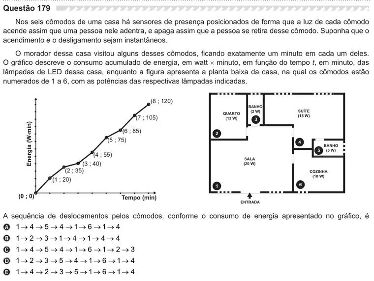 Imagem da questão 179 do ENEM 2019