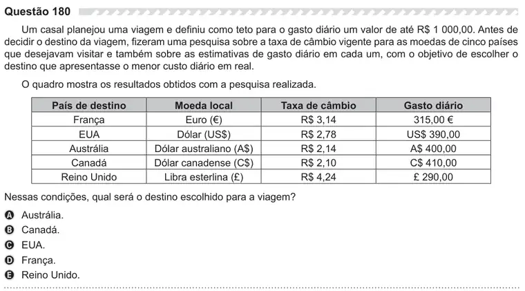 Imagem da questão 180 do ENEM 2019