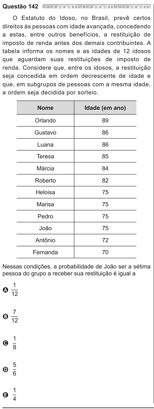 Imagem da questão 142 do ENEM 2020