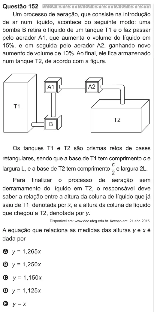 Imagem da questão 152 do ENEM 2020