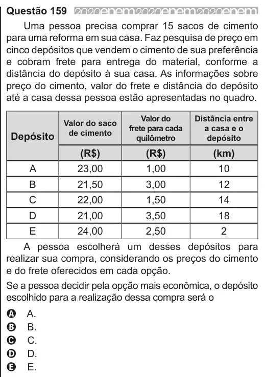 Imagem da questão 159 do ENEM 2020