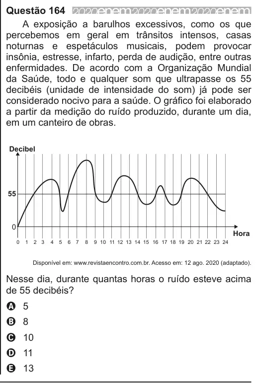 Imagem da questão 164 do ENEM 2020