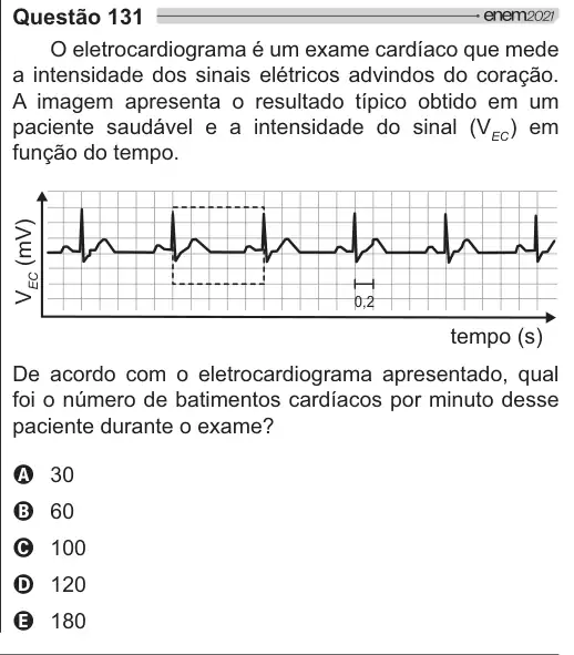 Imagem da questão 131 do ENEM 2021