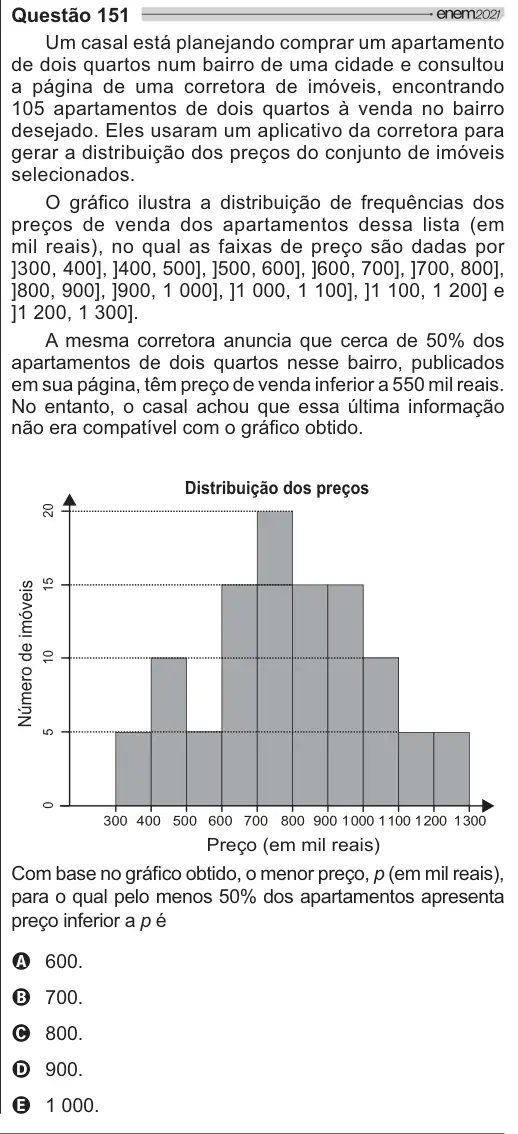 Imagem da questão 151 do ENEM 2021