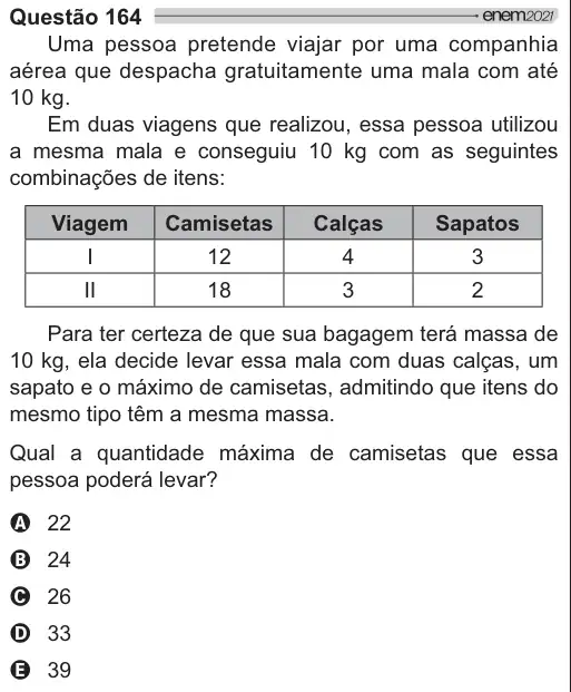 Imagem da questão 164 do ENEM 2021