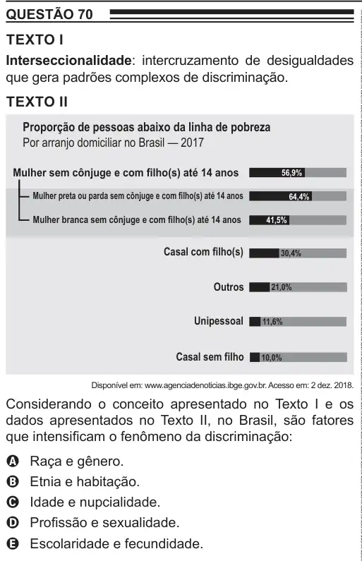 Imagem da questão 70 do ENEM 2022