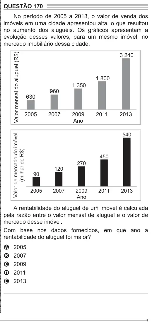 Imagem da questão 170 do ENEM 2022