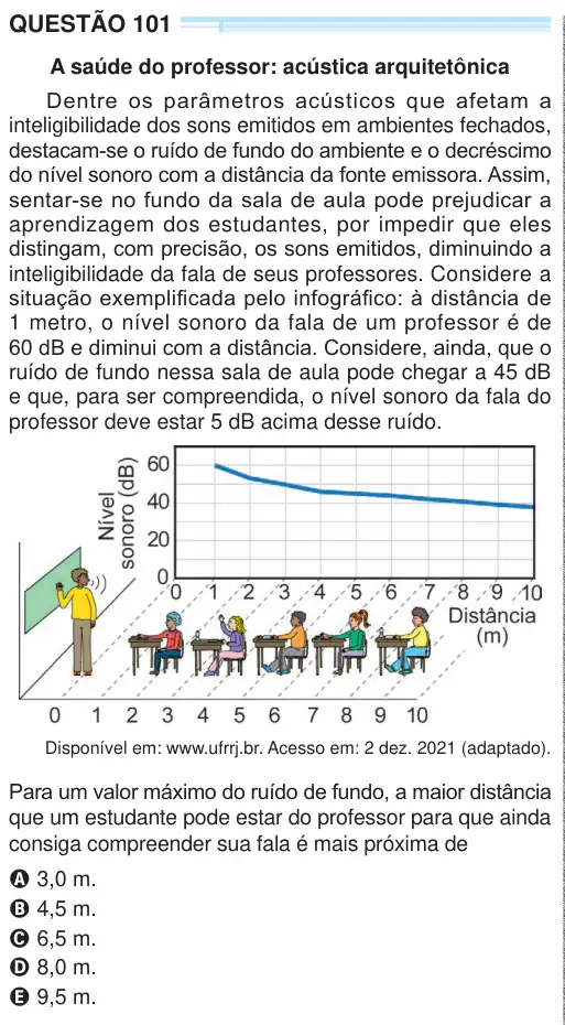 Imagem da questão 101 do ENEM 2024