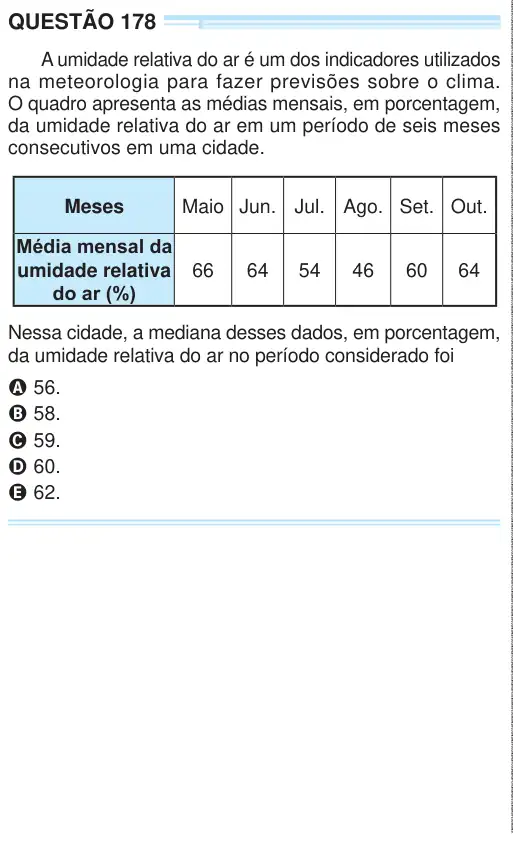 Imagem da questão 178 do ENEM 2024
