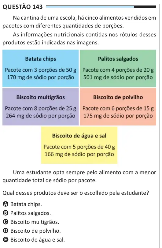 Imagem da questão 143 do ENEM 2025